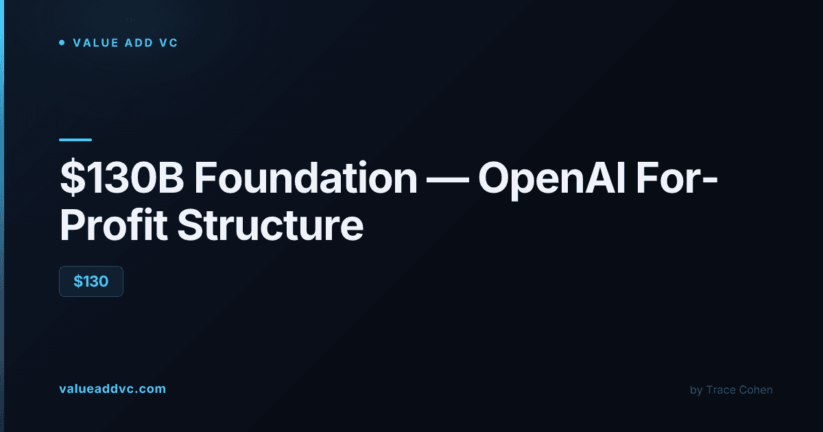Abstract AI network visualization representing OpenAI's corporate restructuring