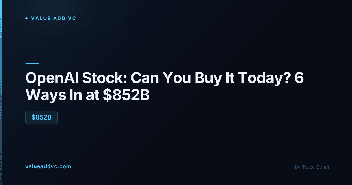 OpenAI logo overlaid on a stock ticker and trading chart representing pre-IPO share trading