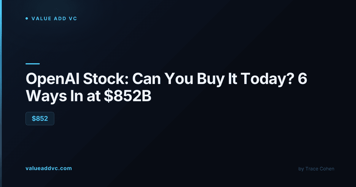 OpenAI logo overlaid on a stock ticker and trading chart representing pre-IPO share trading
