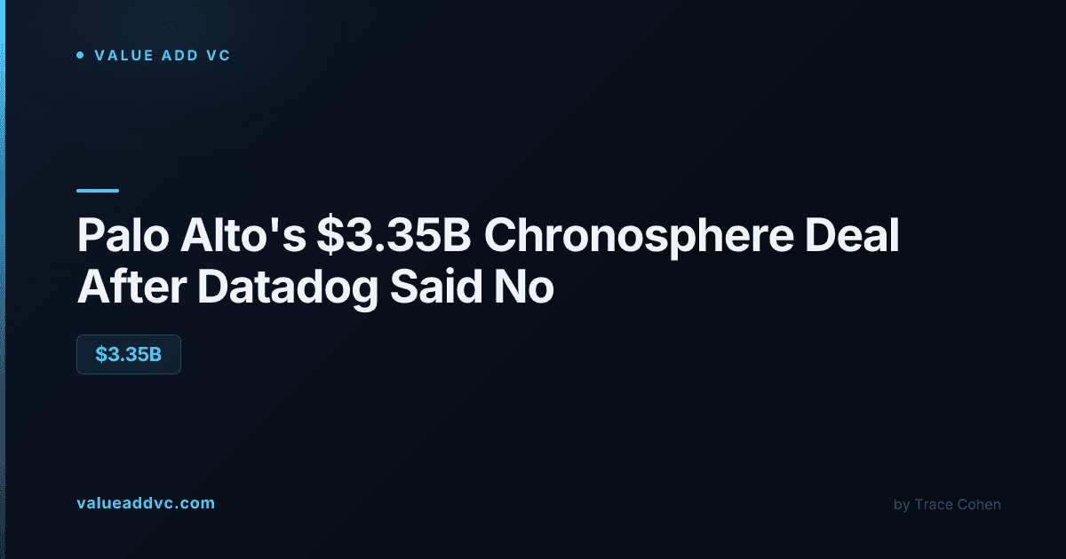 Palo Alto Networks acquisition of Chronosphere after Datadog and Okta talks