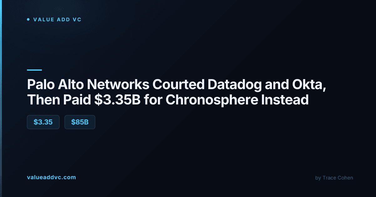 Palo Alto Networks acquisition of Chronosphere after Datadog and Okta talks