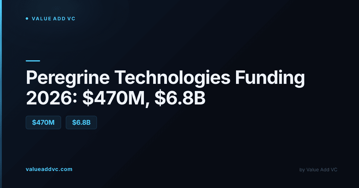 Peregrine Technologies funding history: $470 million raised, $6.8 billion valuation