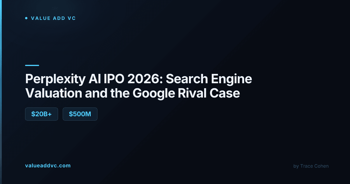 AI search interface and data visualization representing Perplexity AI's answer engine technology