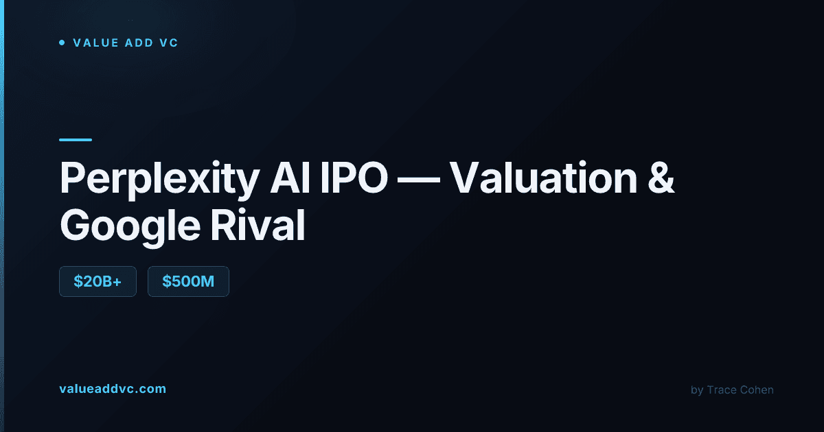 AI search interface and data visualization representing Perplexity AI's answer engine technology
