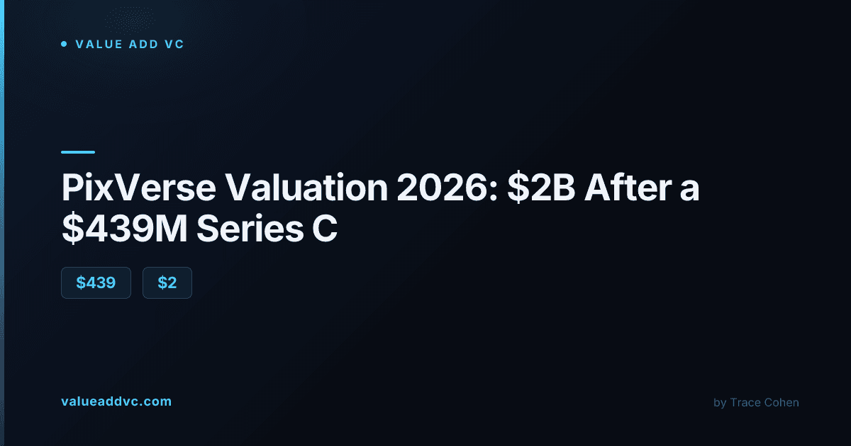 PixVerse Valuation 2026: $2B After a $439M Series C