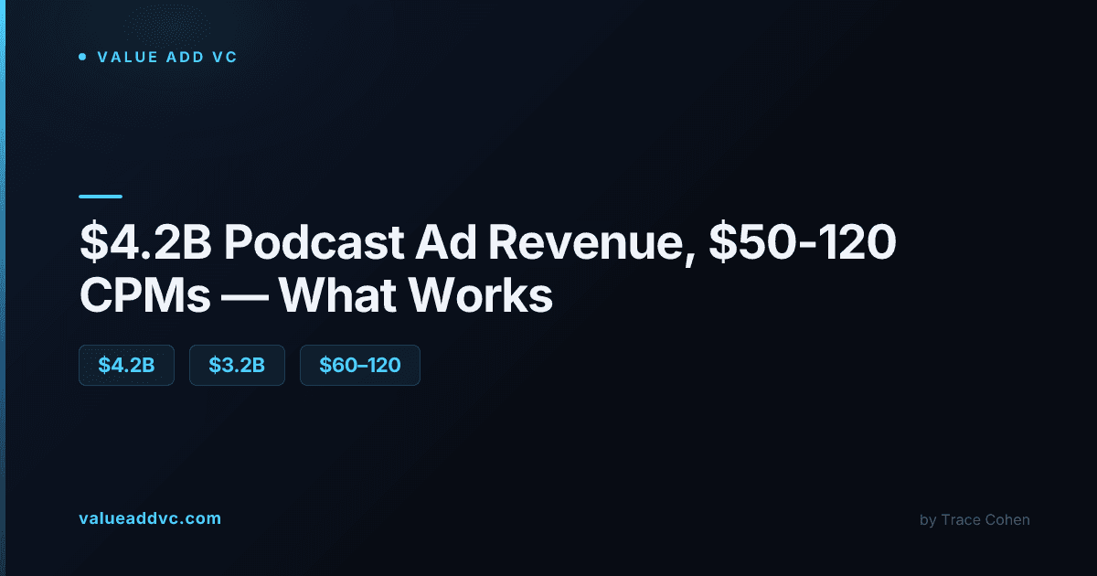 Podcast microphone and recording setup representing creator monetization in 2026