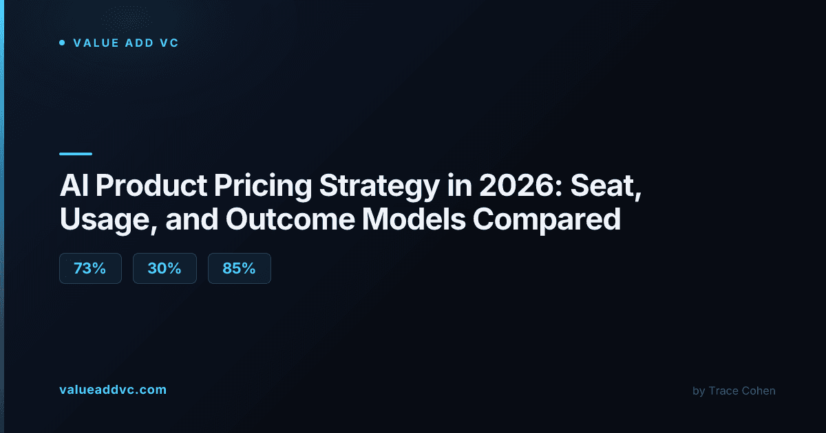 Abstract AI interface representing software pricing and billing dashboards