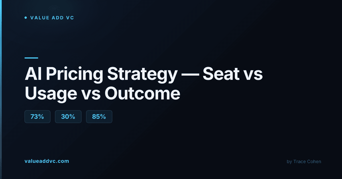 Abstract AI interface representing software pricing and billing dashboards