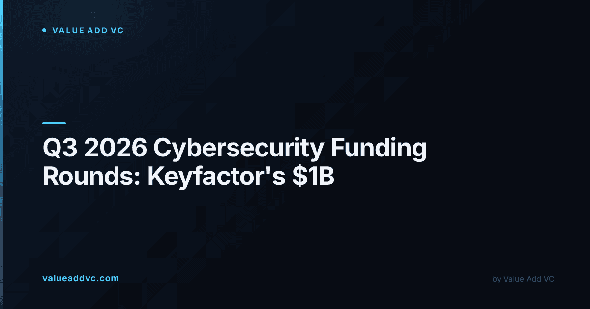 Q3 2026's biggest cybersecurity funding rounds, ranked