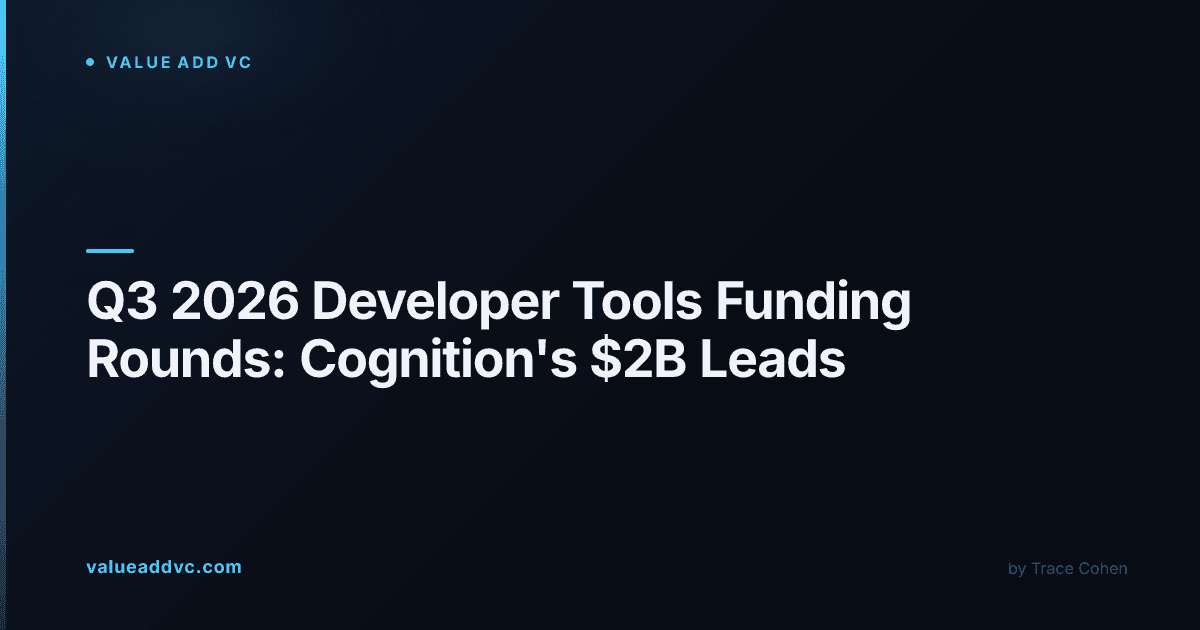 Q3 2026's biggest developer tools funding rounds, ranked