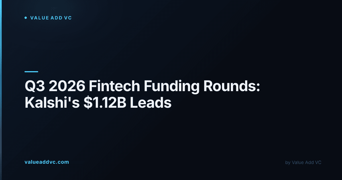 Q3 2026's biggest fintech and crypto funding rounds, ranked