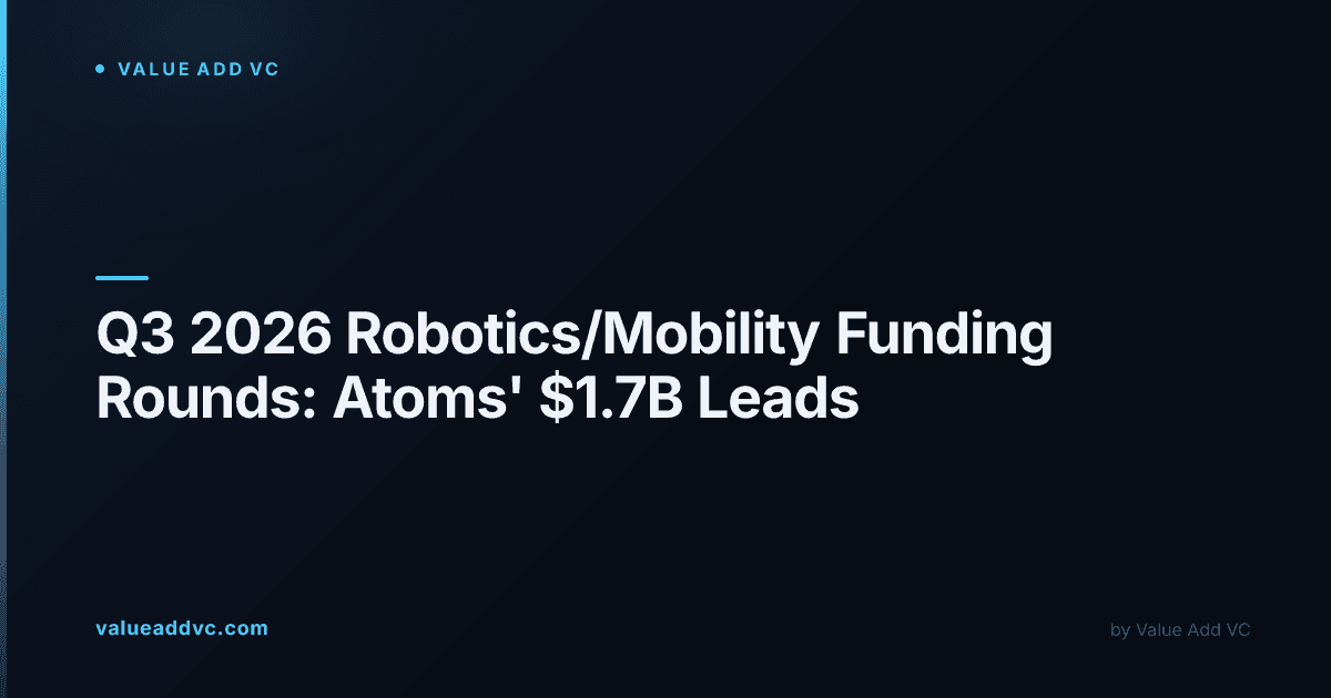 Q3 2026's biggest robotics and mobility funding rounds, ranked