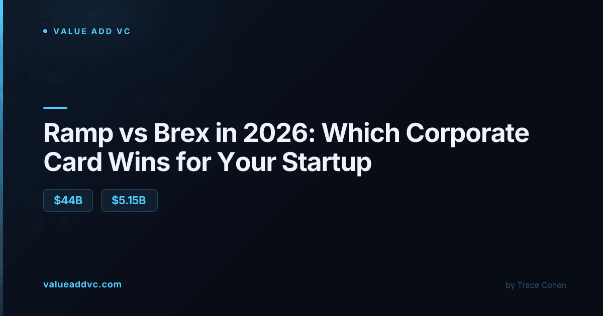 Ramp vs Brex corporate card comparison for startups in 2026