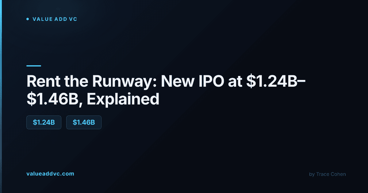 Rent the Runway: new IPO valuation and 2025 recapitalization explained