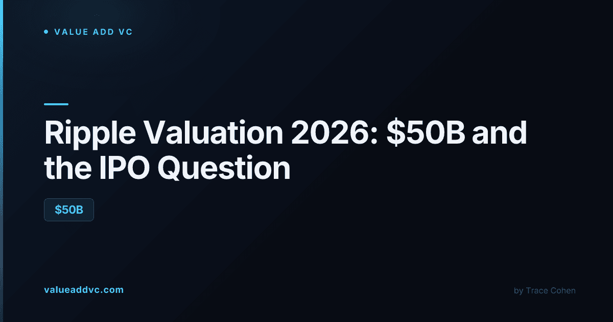 Ripple valuation chart showing the company's rise to $50 billion in 2026