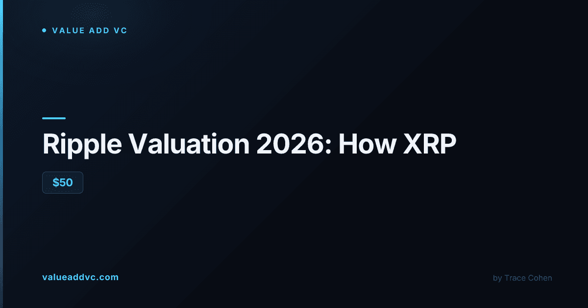 Ripple valuation chart showing the company's rise to $50 billion in 2026