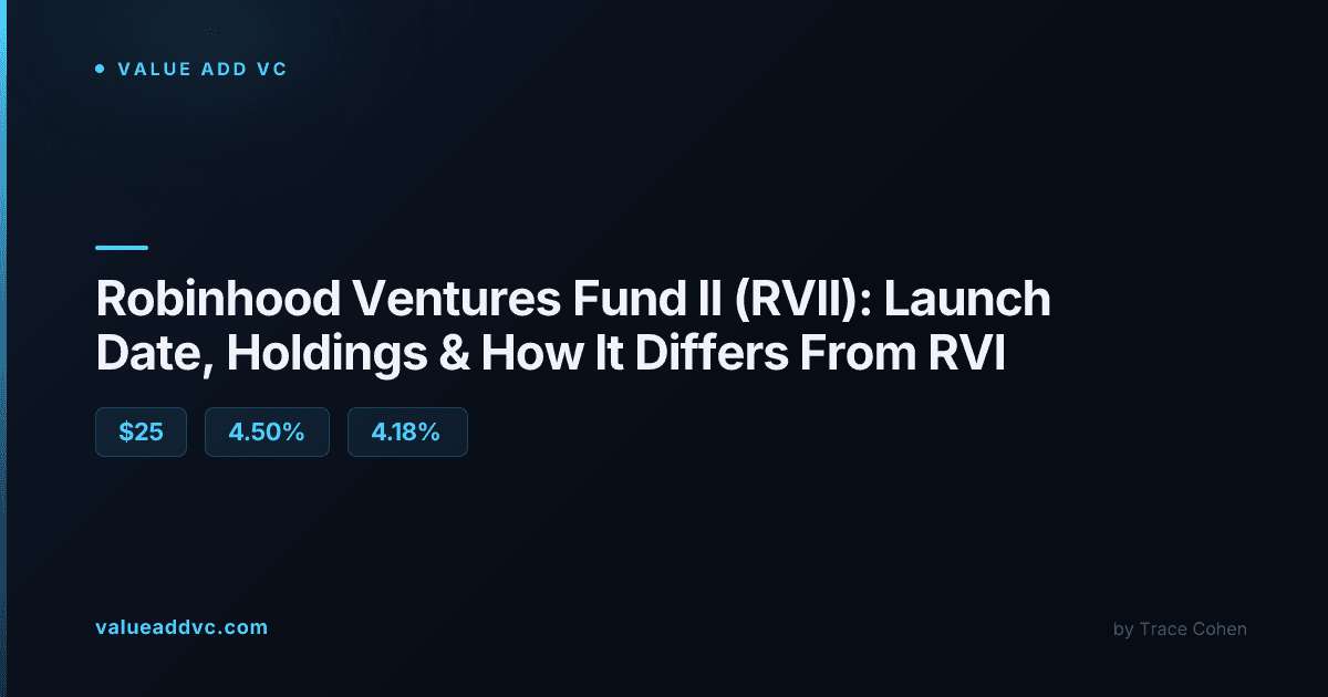 Stock exchange trading floor imagery representing Robinhood Ventures Fund II's NYSE listing