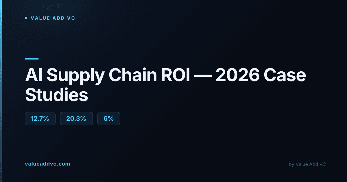 Automated warehouse logistics infrastructure used for AI-driven supply chain optimization