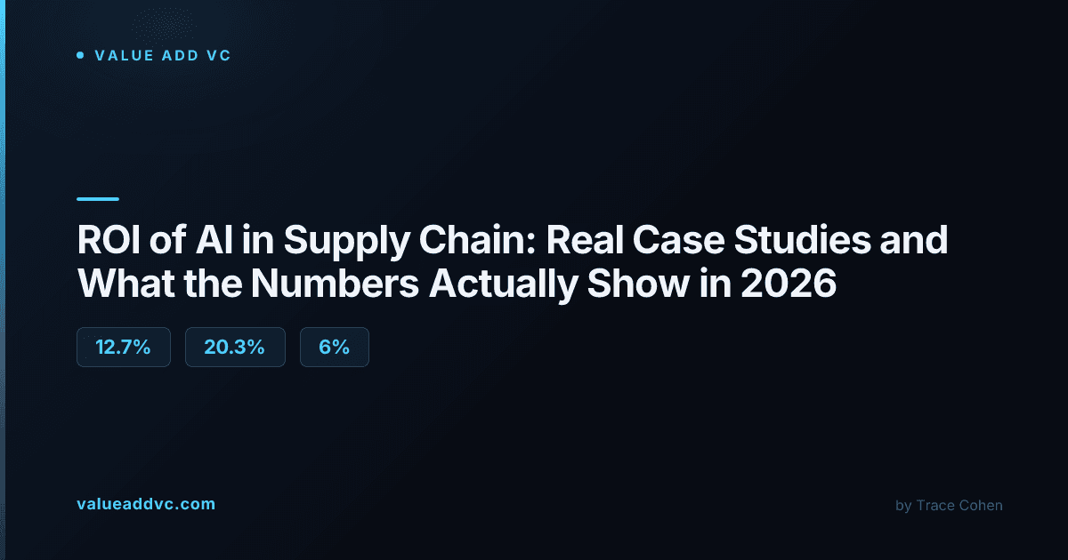 Automated warehouse logistics infrastructure used for AI-driven supply chain optimization