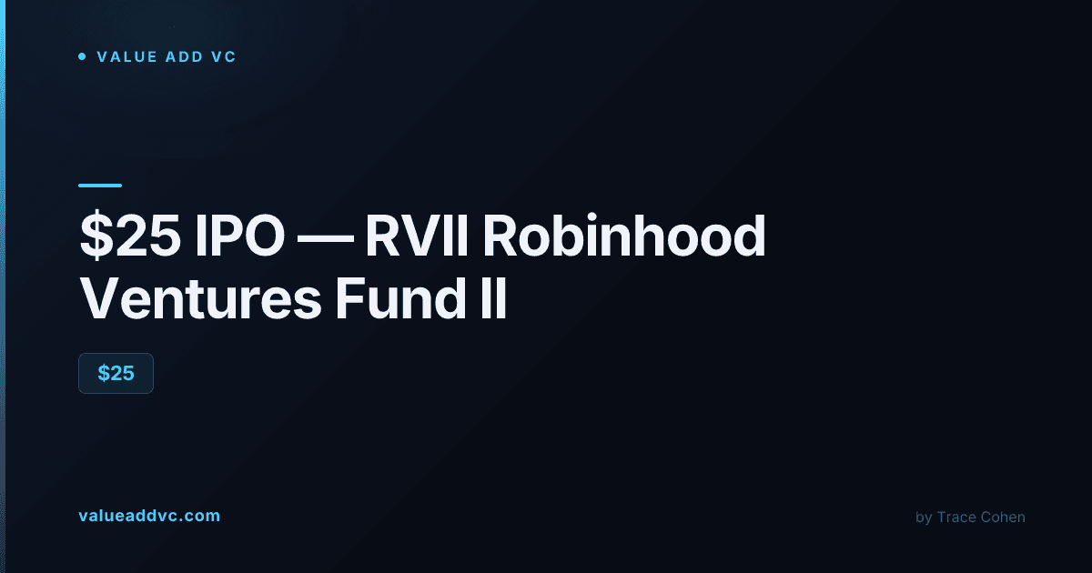 Stock market data visualization representing RVII's NYSE listing and Robinhood Ventures Fund II structure