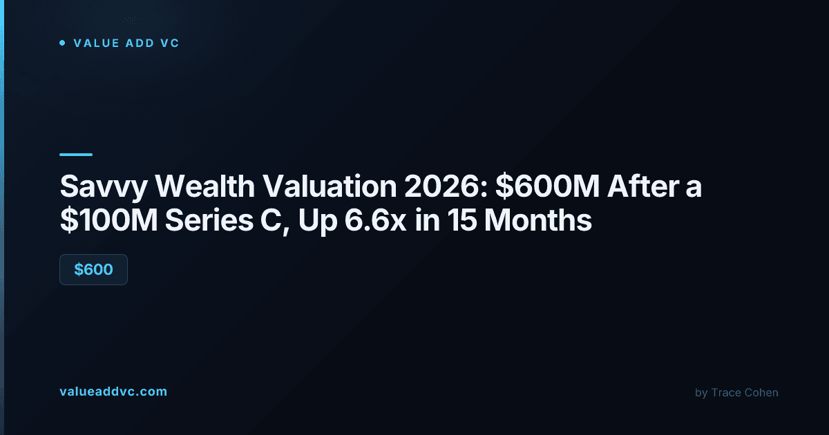 Savvy Wealth AI-native RIA platform for financial advisors