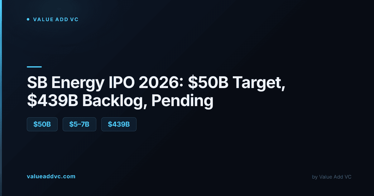 SB Energy IPO: backlog, valuation target, and Nvidia/OpenAI ties