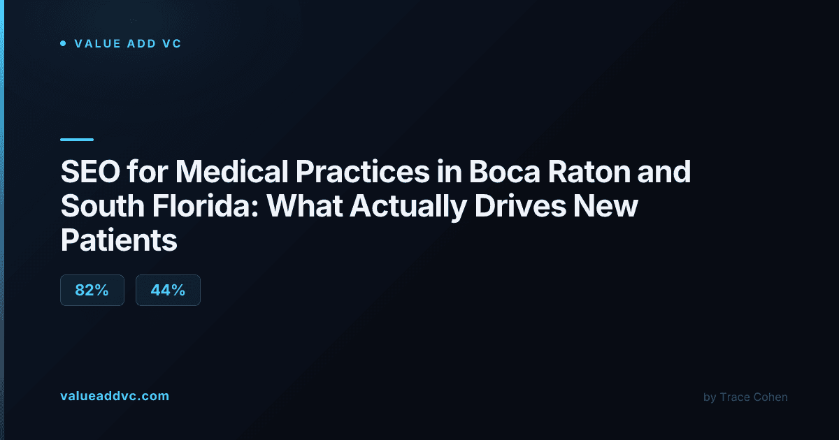Modern medical office building exterior representing a South Florida healthcare practice
