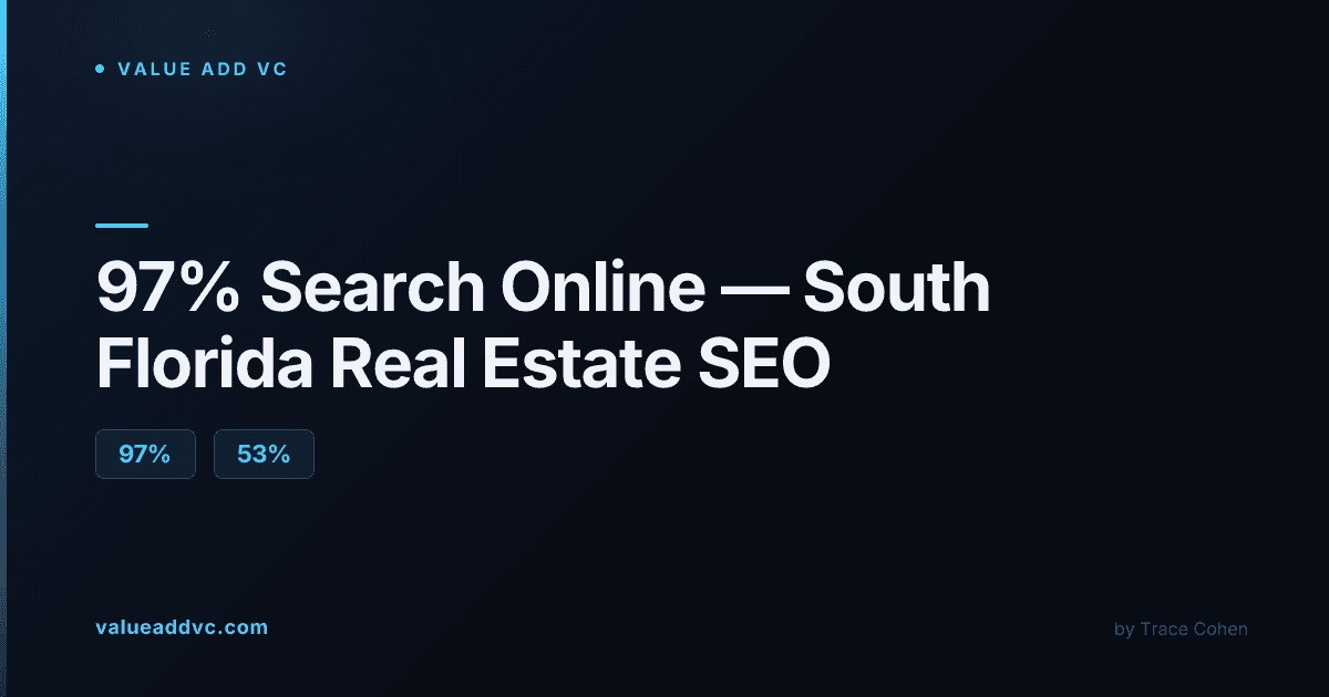 South Florida waterfront homes representing the Boca Raton and Miami real estate market