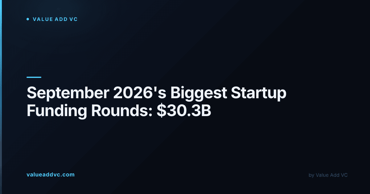 September 2026's biggest US startup funding rounds, ranked