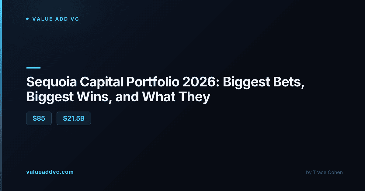 Venture capital fund portfolio and market data displayed on screens