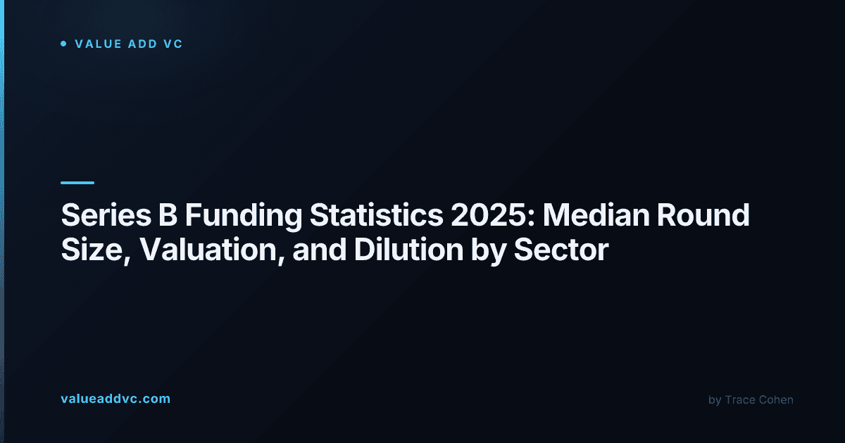 Investors and founders reviewing growth-stage funding term sheets and valuation data