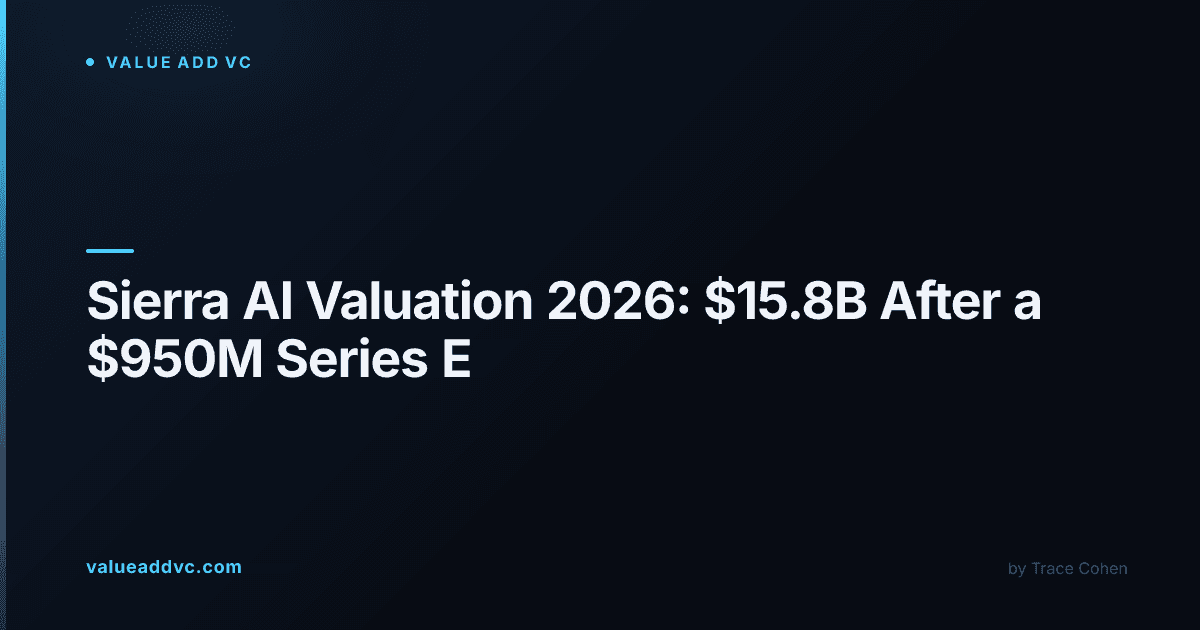 Sierra AI Valuation 2026: $15.8B Series E