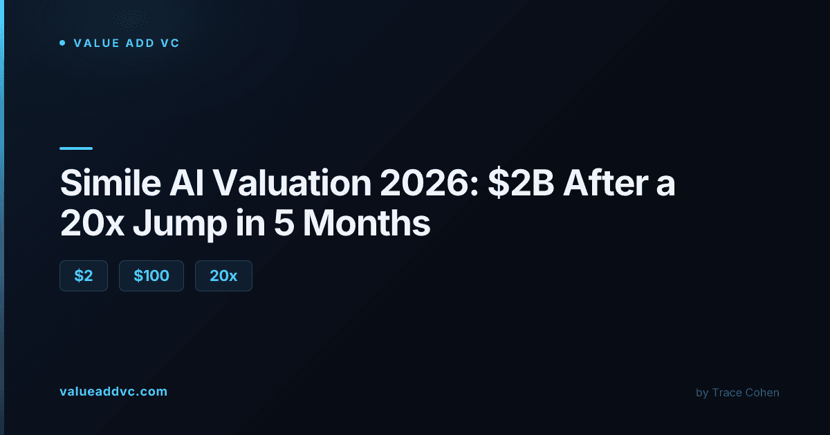 Simile AI valuation 2026: $2B after a 20x jump in 5 months