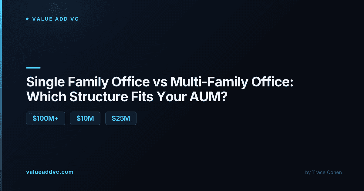 Modern private wealth office interior representing family office investment management