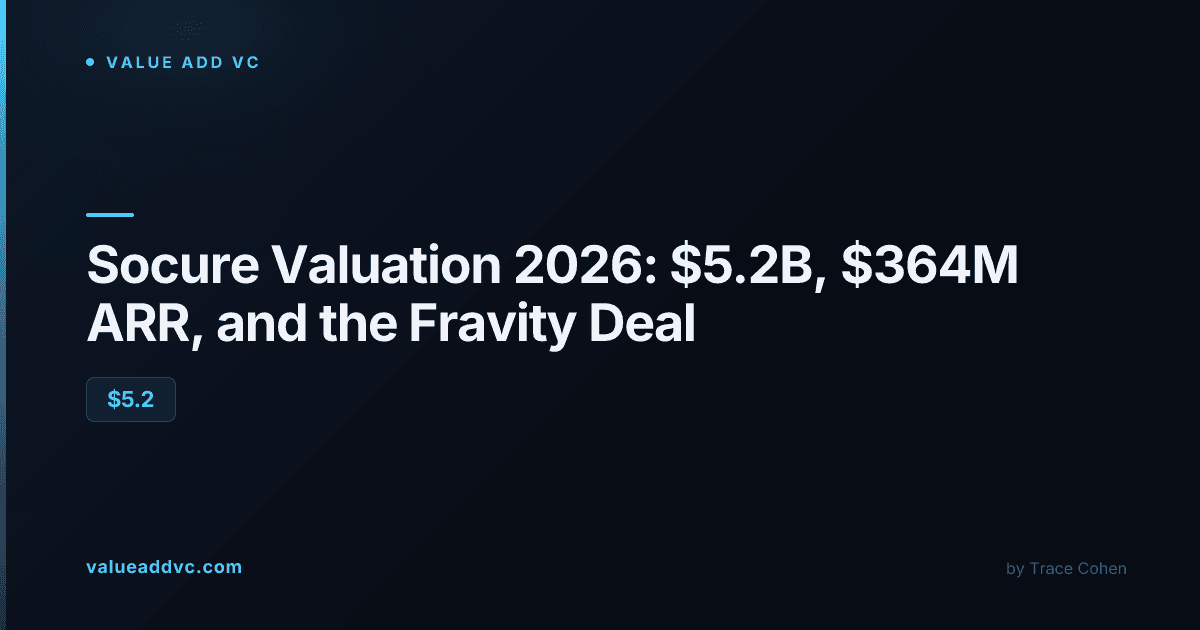 Socure Valuation 2026: $5.2B, $364M ARR, and the Fravity Acquisition Explained