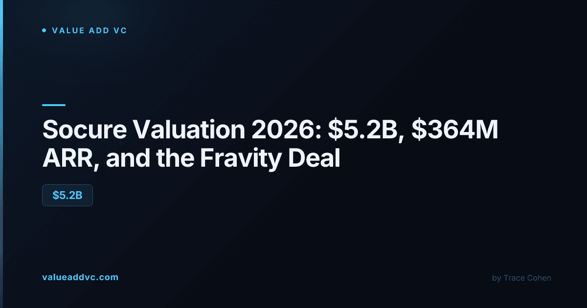 Socure Valuation 2026: $5.2B, $364M ARR, and the Fravity Acquisition Explained
