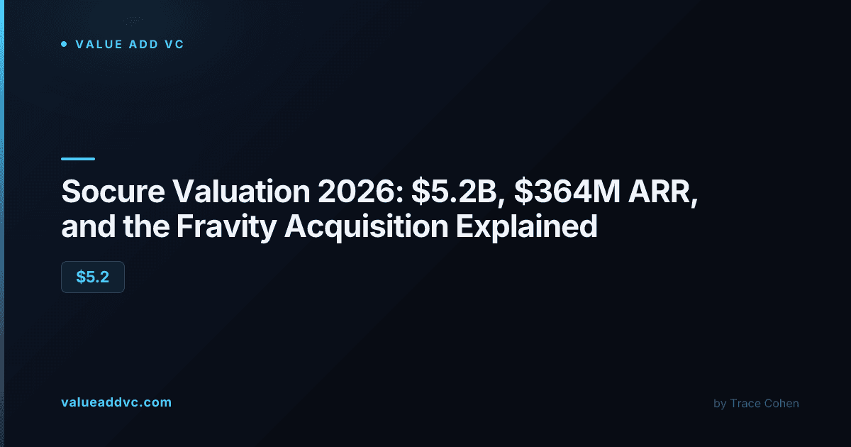 Socure Valuation 2026: $5.2B, $364M ARR, and the Fravity Acquisition Explained