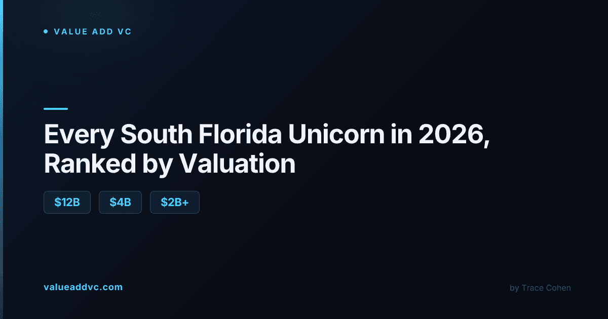Every South Florida Unicorn in 2026, Ranked by Valuation