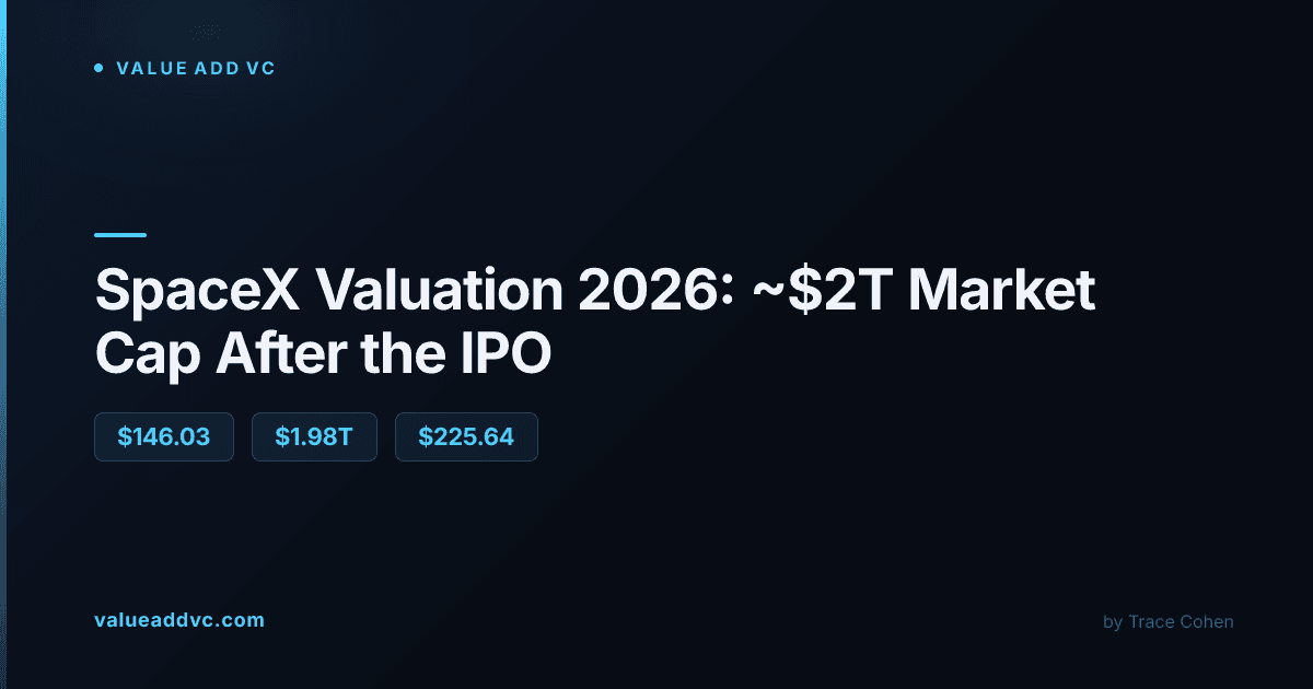 Rocket launch tower representing SpaceX's transition from private company to public market valuation
