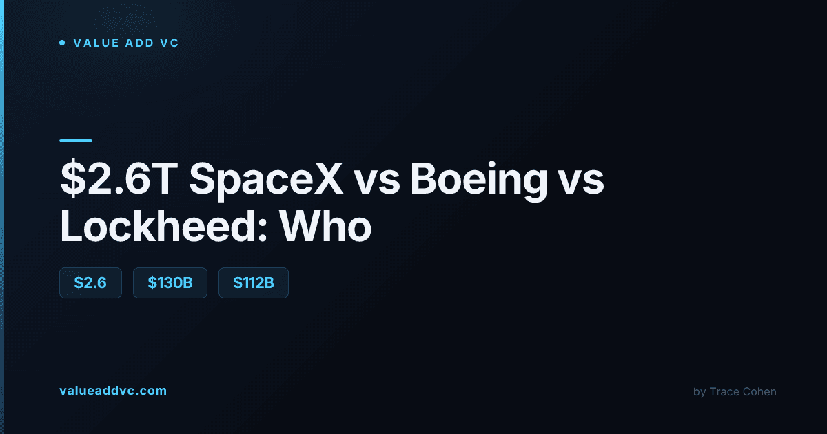 Rocket launch at night, representing SpaceX's Falcon 9 launch cadence versus Boeing and Lockheed's ULA program