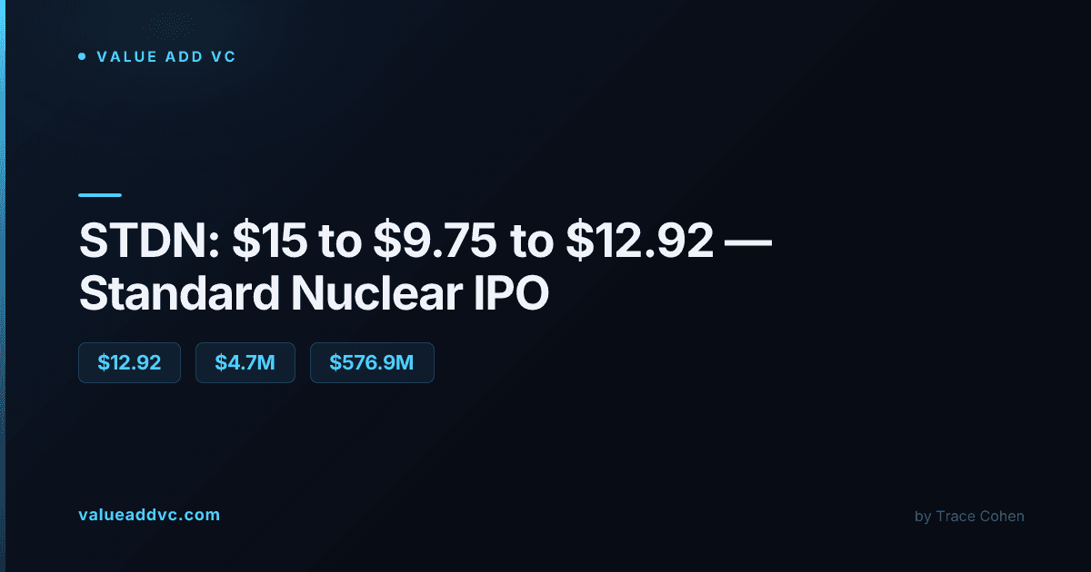 Stock market ticker display representing a newly listed company's share price decline