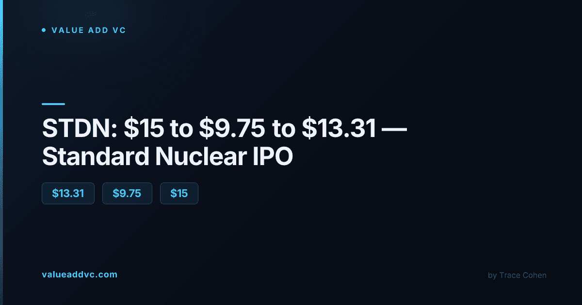 Stock market ticker display representing a newly listed company's share price decline