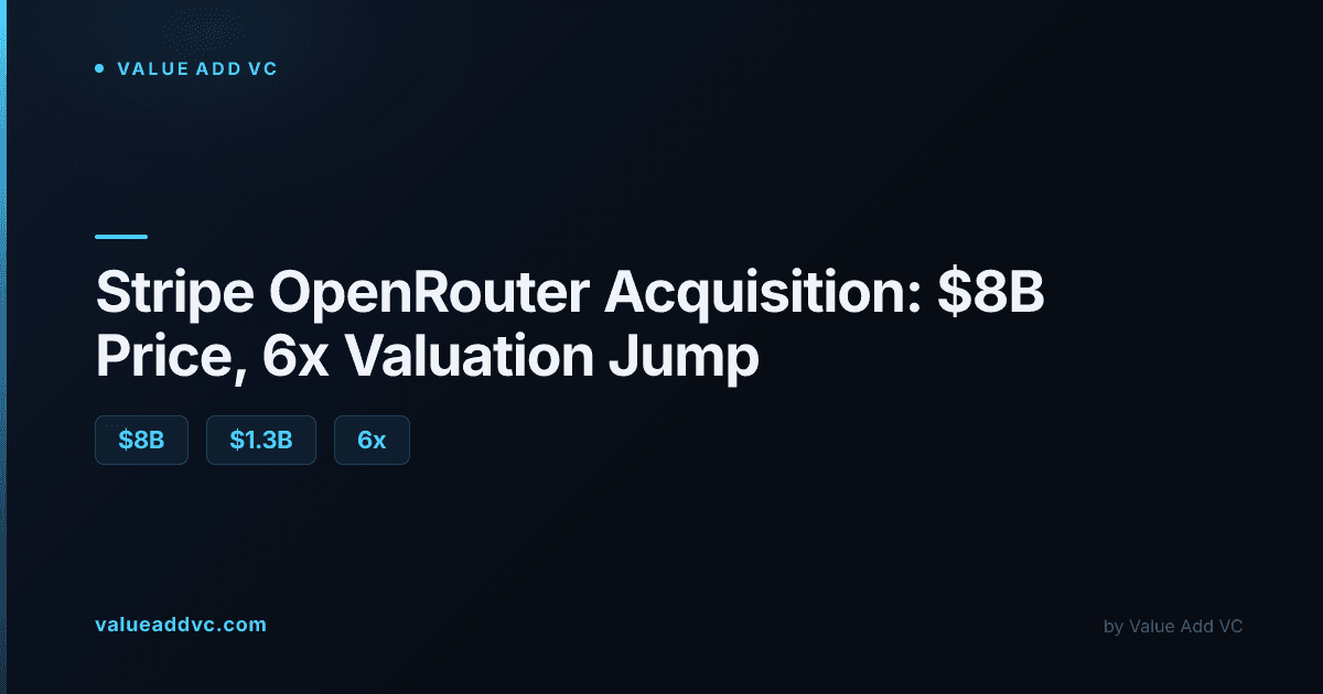 Stripe's $8 billion OpenRouter acquisition