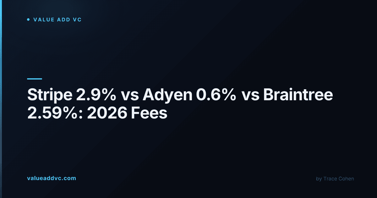 Stripe vs Adyen vs Braintree: Which Is Cheapest? (2026)