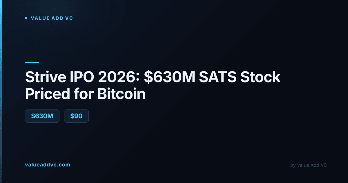 Strive IPO 2026: $630 million SATS Preferred Stock priced to fund bitcoin buys