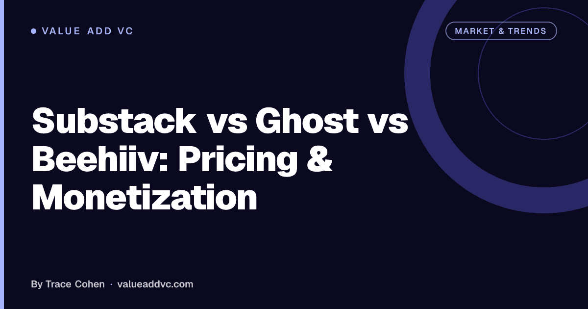 Substack vs Ghost vs Beehiiv