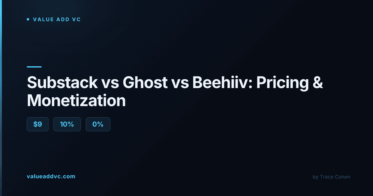 Substack vs Ghost vs Beehiiv