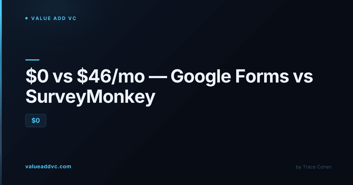SurveyMonkey vs Google Forms in 2026 comparison