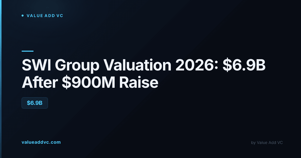 SWI Group valuation 2026 and the Genesis Digital AI data center pivot