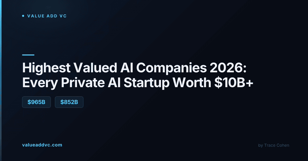 Abstract visualization of AI neural network data representing foundation model company valuations